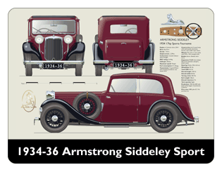 Armstrong Siddeley Sports Foursome (Red) 1934-36 Mouse Mat